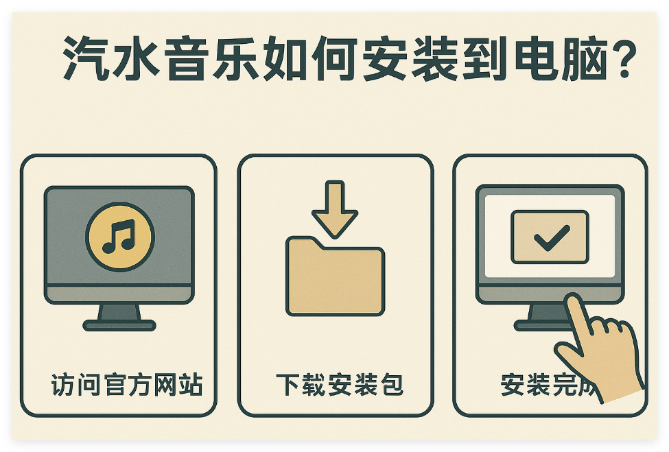 汽水音乐提示权限不足？系统权限与应用授权解决方法