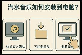 汽水音乐搜索不到新歌曲？资源更新延迟与网络排查全攻略